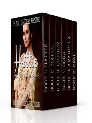 cover image of Mail Order Bride